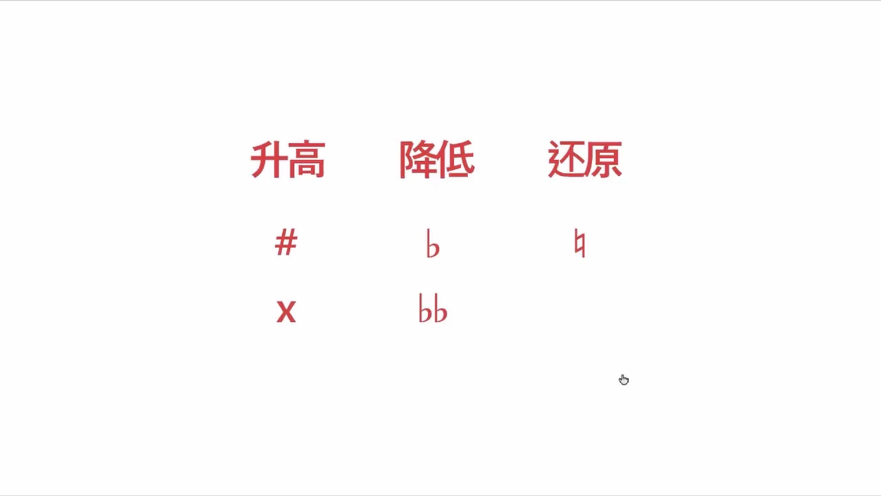 变音记号哔哩哔哩bilibili