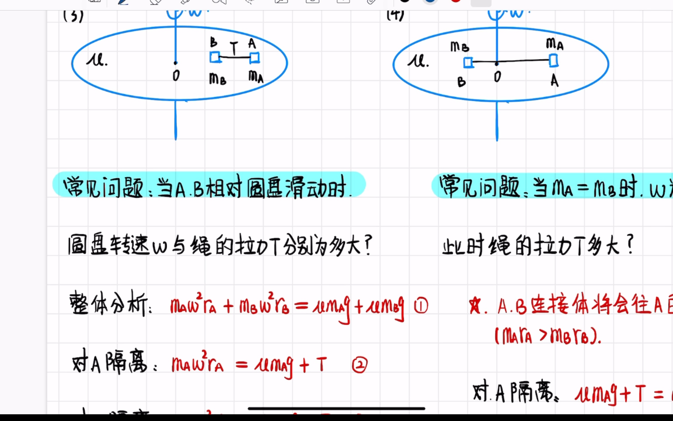 [图]牛叉的圆盘模型