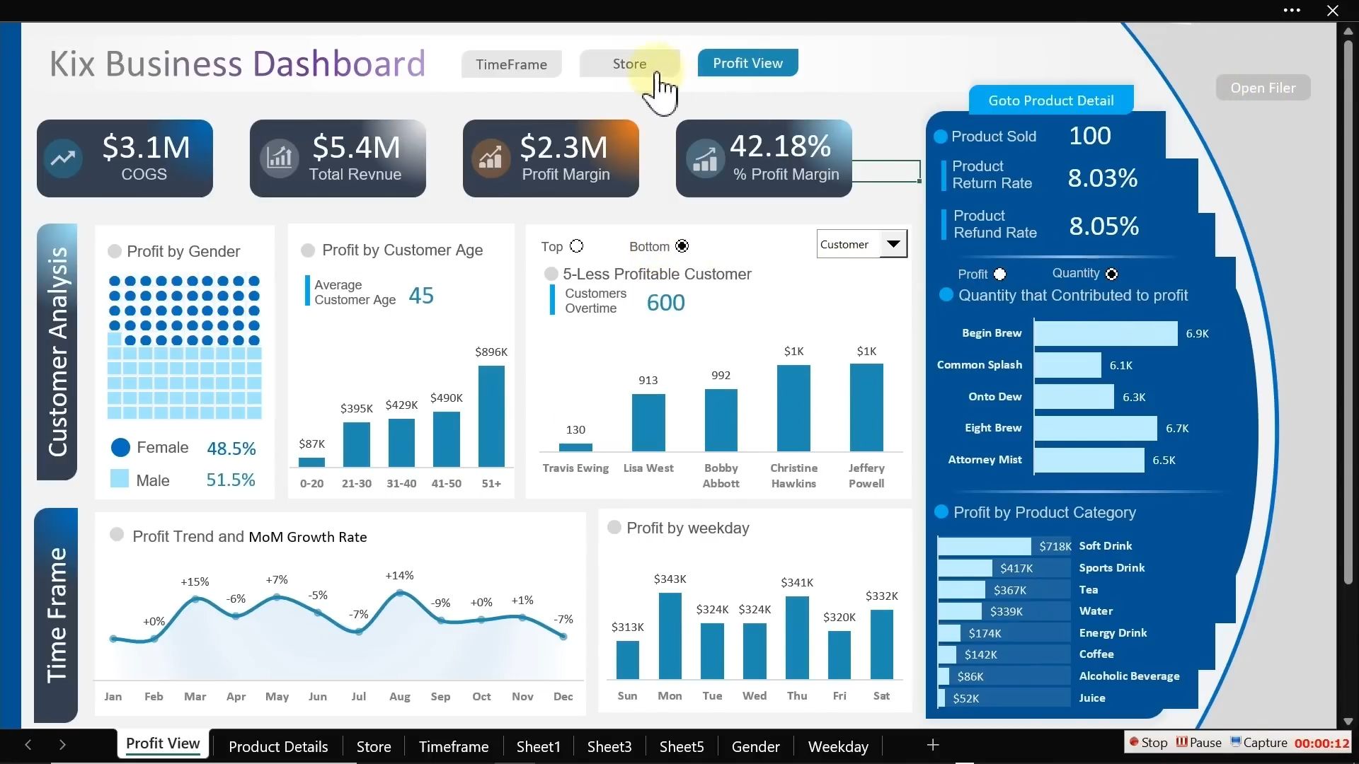 excel数据看板-综合案例-上(附数据源)