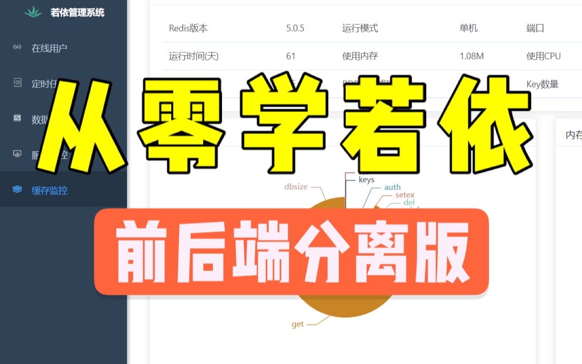 [图]【开源项目学习】若依前后端分离版，通俗易懂，快速上手