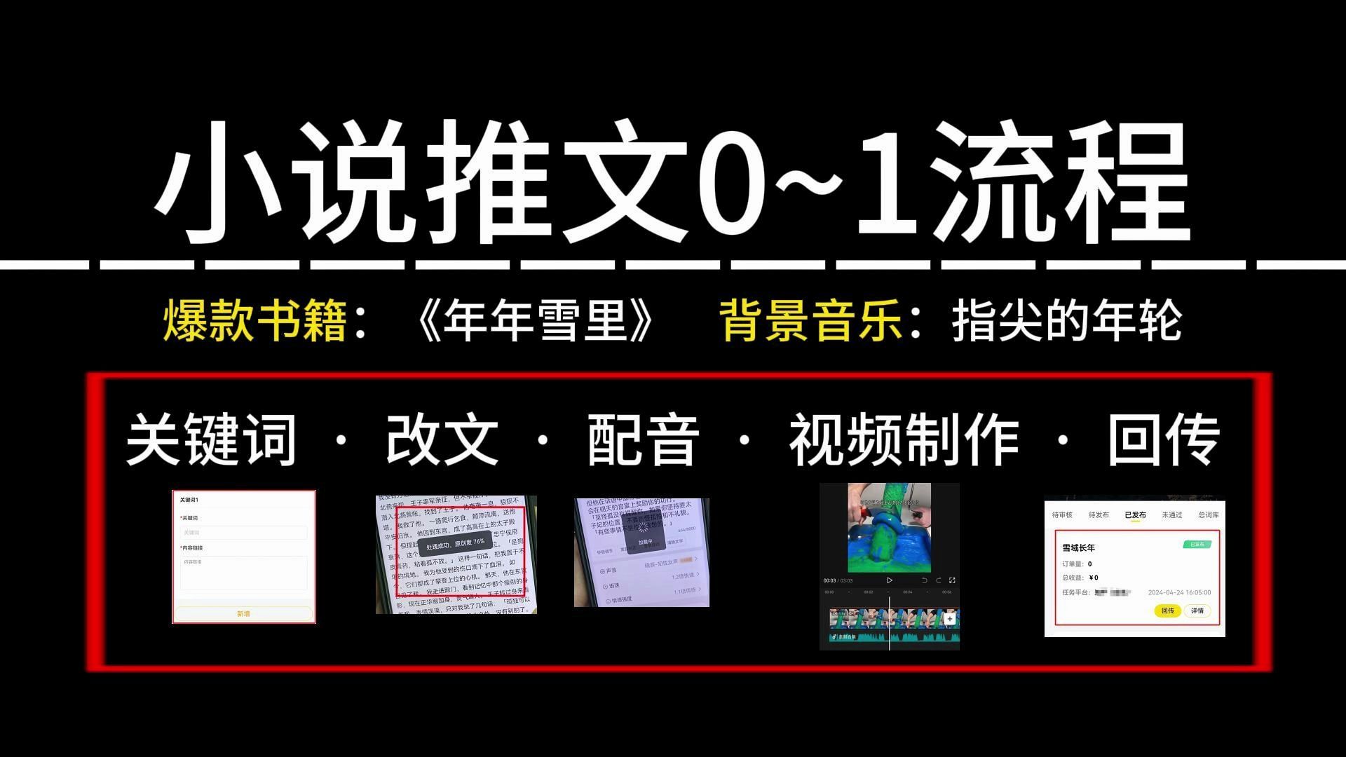 小说推文0~1全套流程演示:关键词申请~AI改文~AI配音操作~视频剪辑要点~回传,解决做推文90%问题哔哩哔哩bilibili