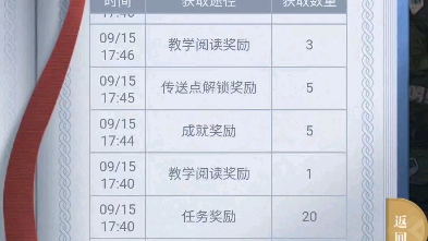 [图]原神，旅行者札记看不到9月30日摩拉收入记录。录完像几分钟之后又可以看到了。