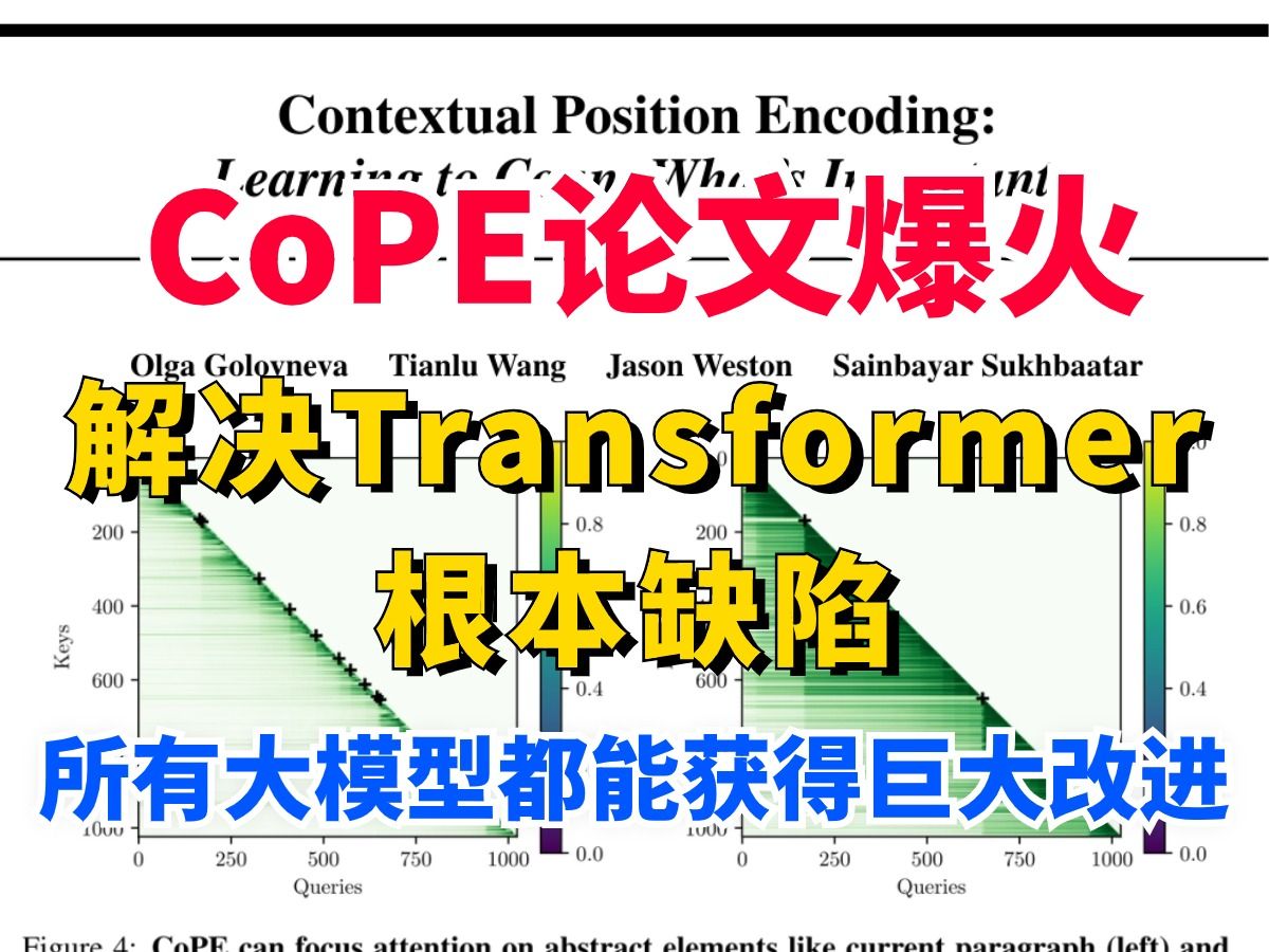 强到离谱!解决Transformer的根本缺陷,2024年最热门论文之CoPE位置编码方法:所有大模型都能获得巨大改进!LLM哔哩哔哩bilibili