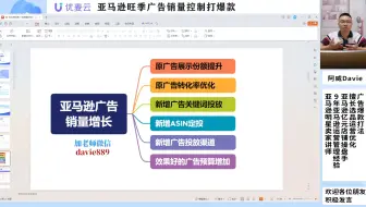 【优麦云第15期大咖直播】Davie：分享亚马逊旺季广告销量控制打爆款