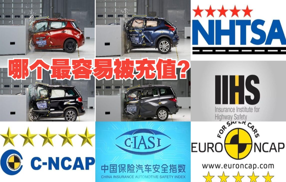 全球碰撞机构盘点:ENCAP、IIHS、CNCAP、中保研,谁更权威?哔哩哔哩bilibili