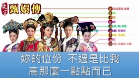 官女子答应常在贵人