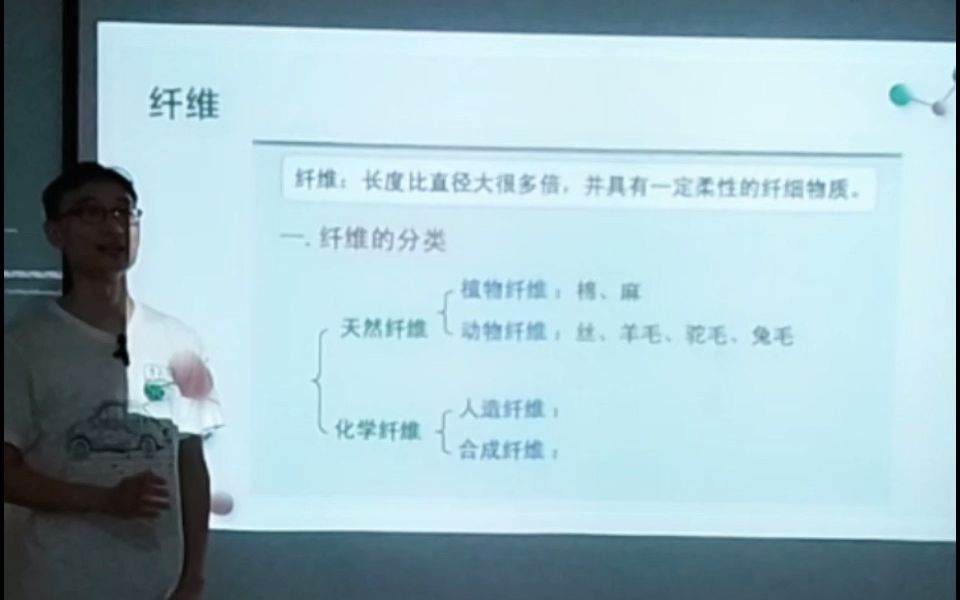 纤维分类哔哩哔哩bilibili