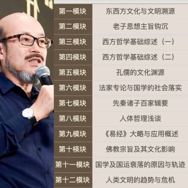(npy842)王东岳全集中西哲学启蒙课物演通论学习坊百讲视频课程哲学