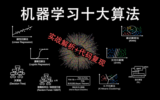 [图]【草履虫都能看懂】2023最新线性回归、逻辑回归、KNN、决策树、贝叶斯、SVM、随机森林、PCA、k-means等十大机器学习算法直接一口气学到爽！！！