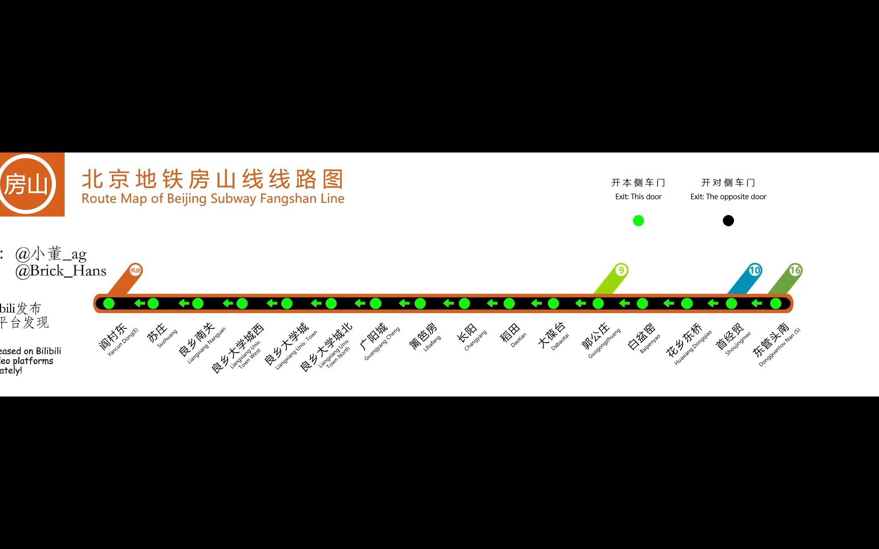 【北京地铁闪灯图】北京地铁房山线闪灯图 报站 闪灯图 东管头南