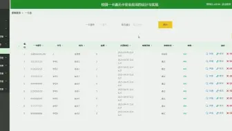 计算机毕业设计之基于SpringBoot框架+Vue开发的校园一卡通无卡安全应用系统