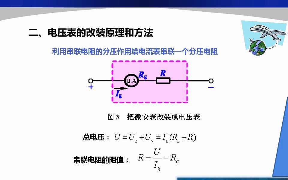 K318咸阳市秦都区职业教育中心蒋丽《电压表量程的扩大及应用》哔哩哔哩bilibili