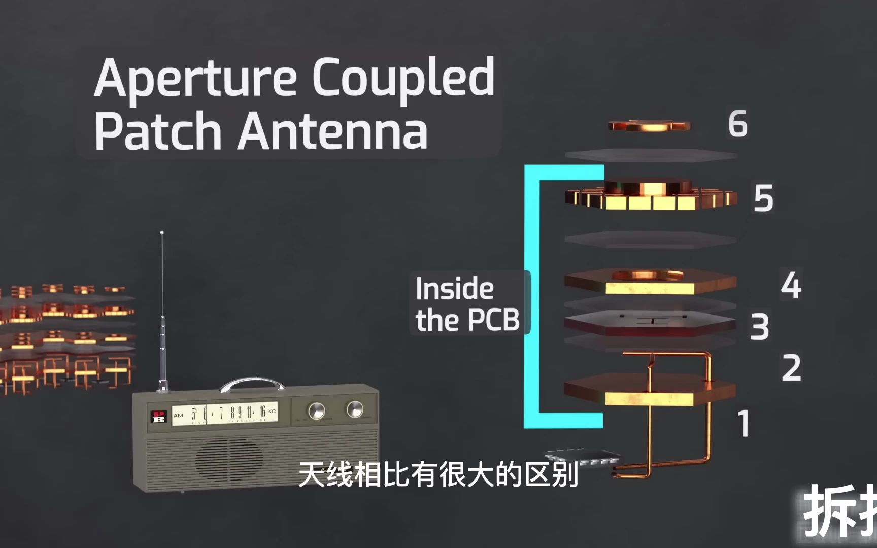 [图]星链卫星工作原理之第二集