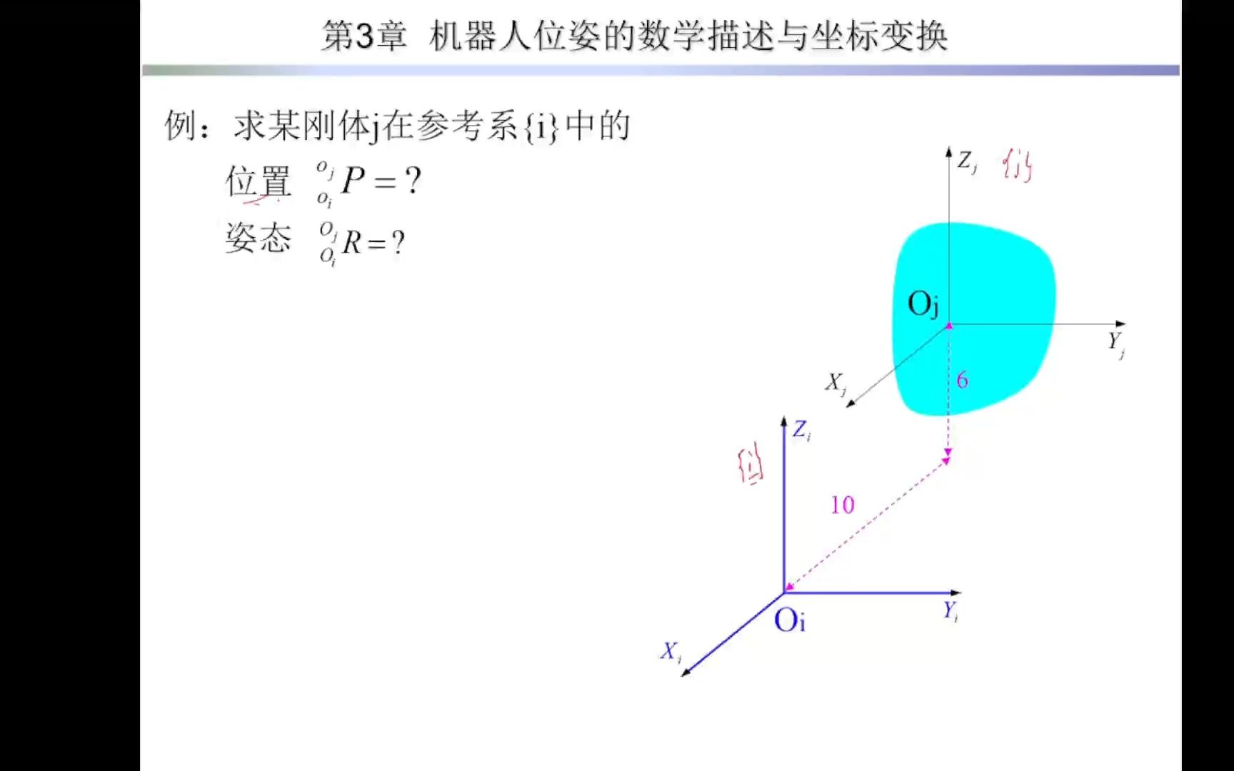 [图]机器人技术基础（1）