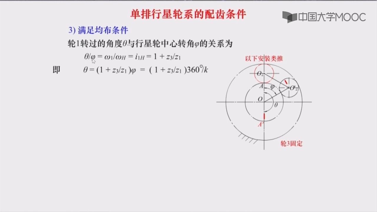 3.4]--行星轮系设计的基本知识(二)