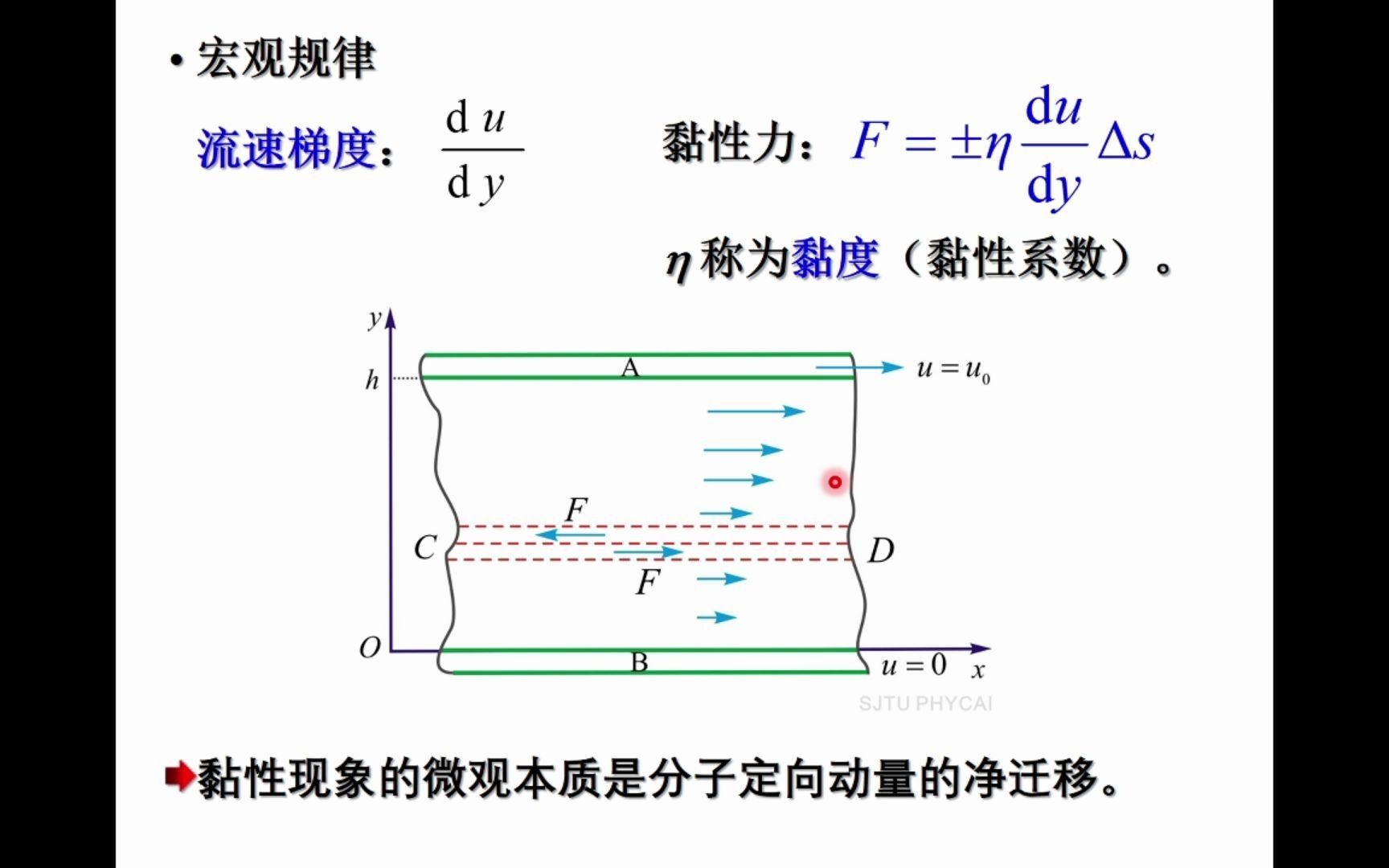 大学物理2021第十七讲(3):气体输运现象哔哩哔哩bilibili