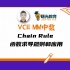 VCE MM中数 Chain Rule 函数求导规则和应用