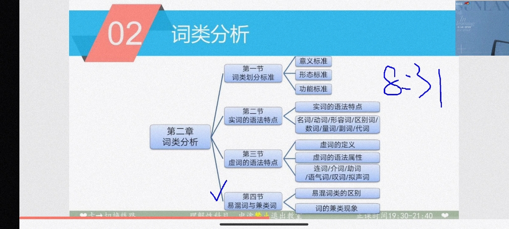 [图]现代汉语语法研究 精讲4