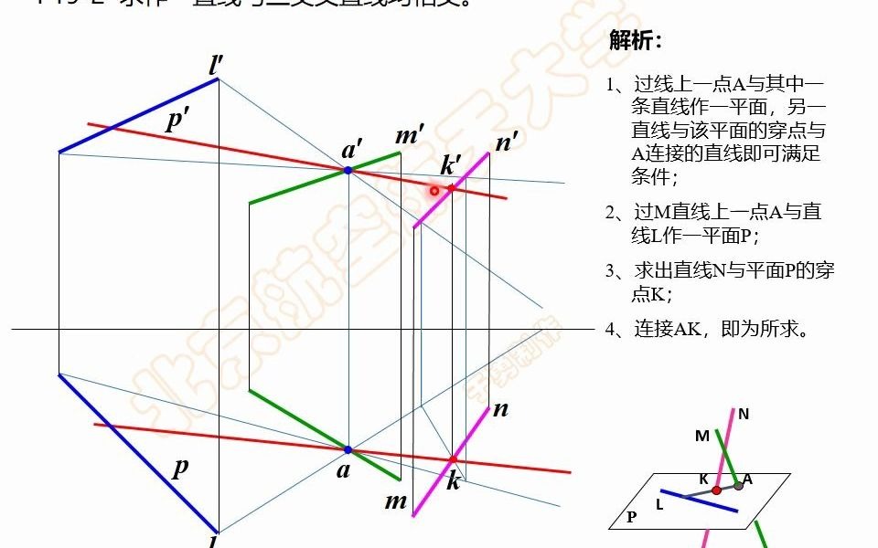 画法几何P192哔哩哔哩bilibili