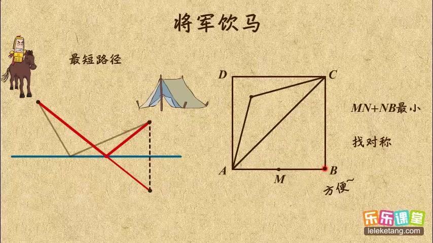 乐乐课堂:初中数学八年级上册(合集)哔哩哔哩bilibili