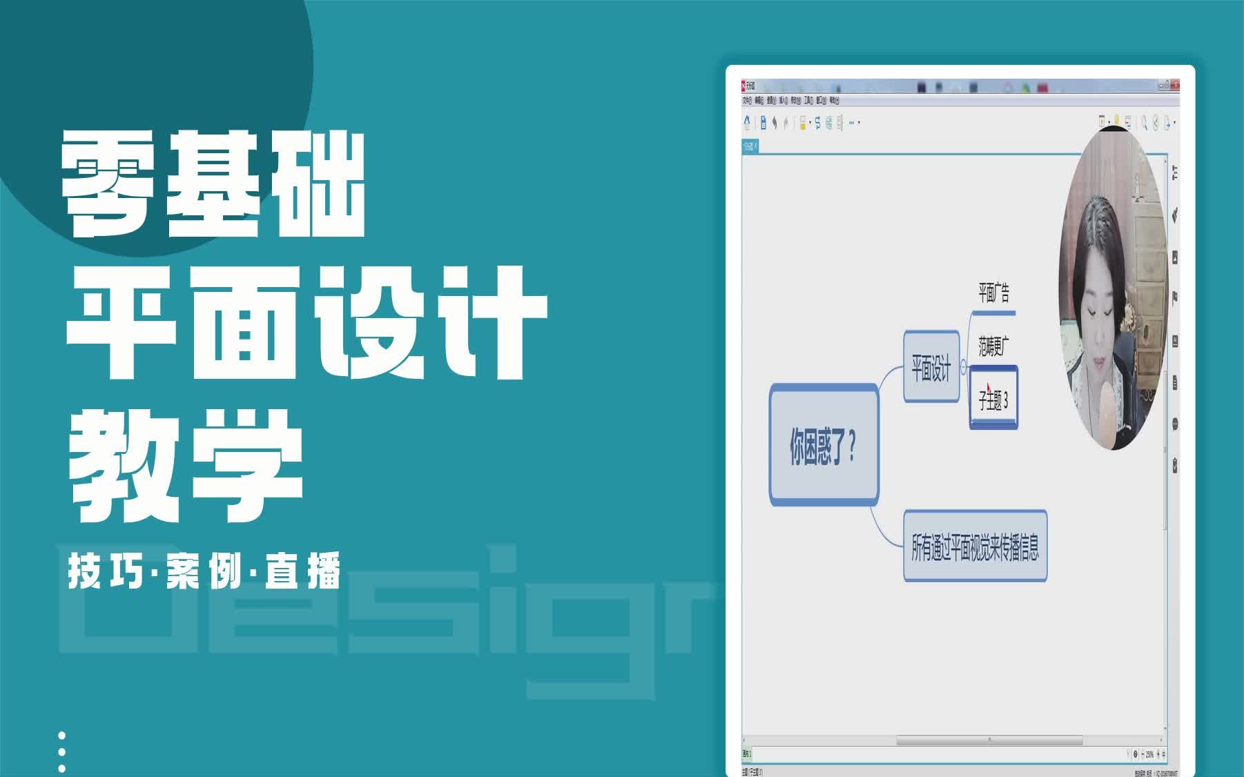 【CorelDRAW入门课程】CDR快捷键Ctrl+R与Ctrl+D的区别 coreldrawx6怎么样?哔哩哔哩bilibili