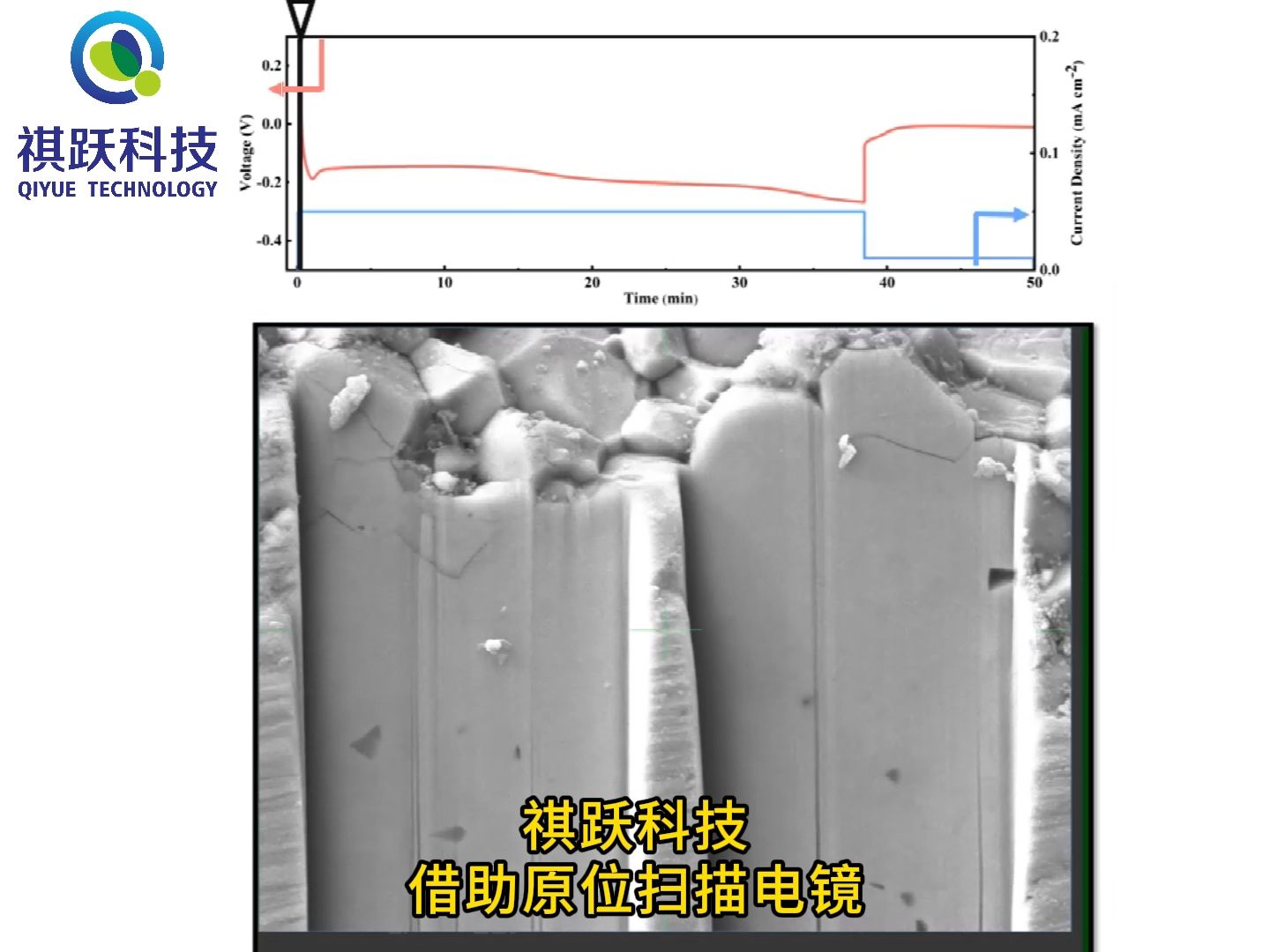 首次!工况条件下对固态电池锂枝晶生长行为的原位观察哔哩哔哩bilibili