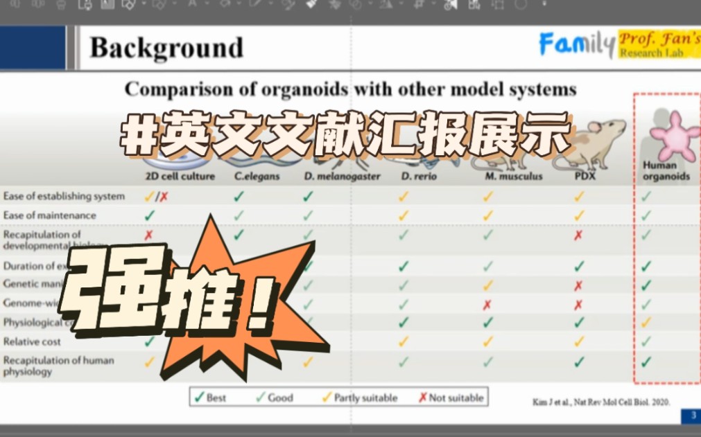 【英文文献汇报怎么讲?】超详细研究生文献汇报展示,手把手教学!哔哩哔哩bilibili