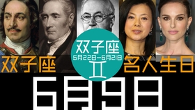 6月18日 双子座 名人生日 哔哩哔哩 つロ干杯 Bilibili