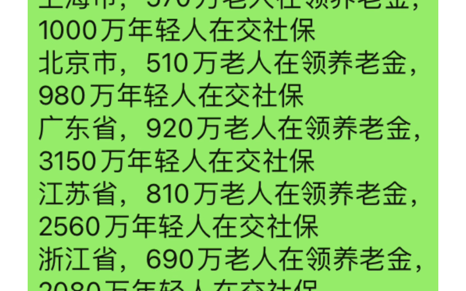 部分老年人退休金很高. 大部分年轻人工资很低哔哩哔哩bilibili