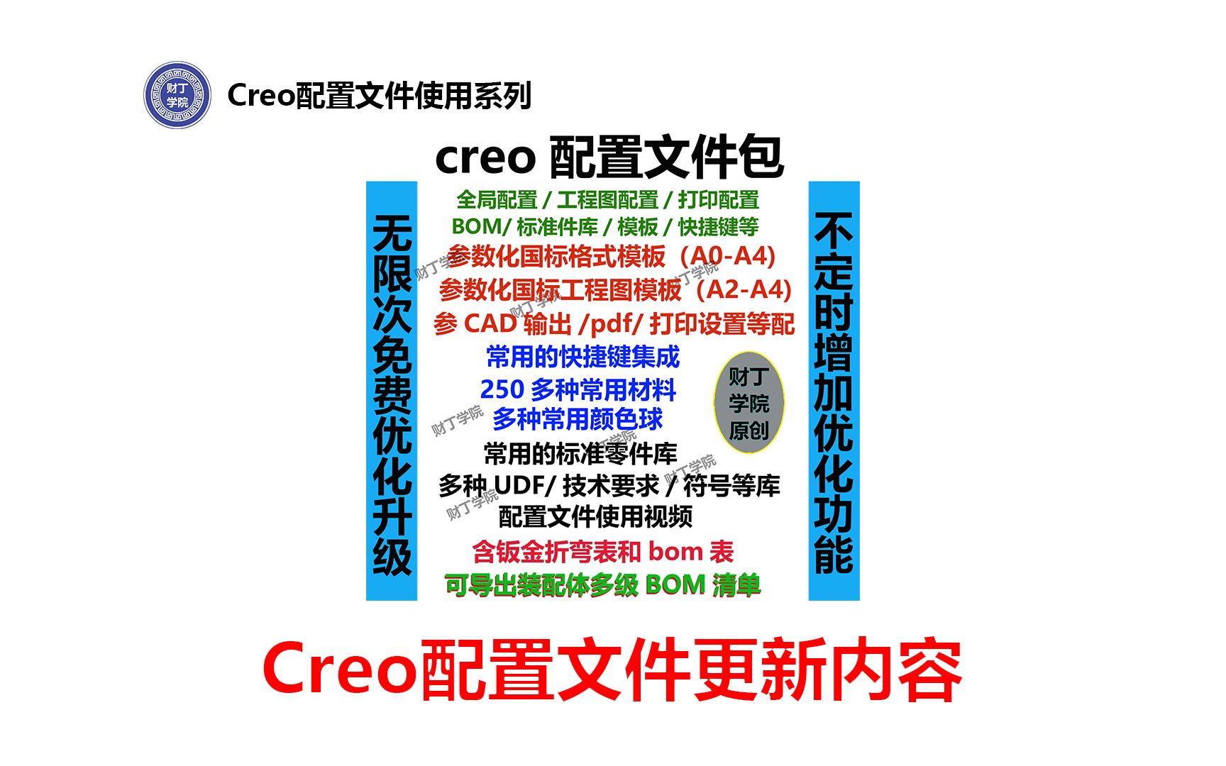 最新Creo配置文件内容介绍哔哩哔哩bilibili