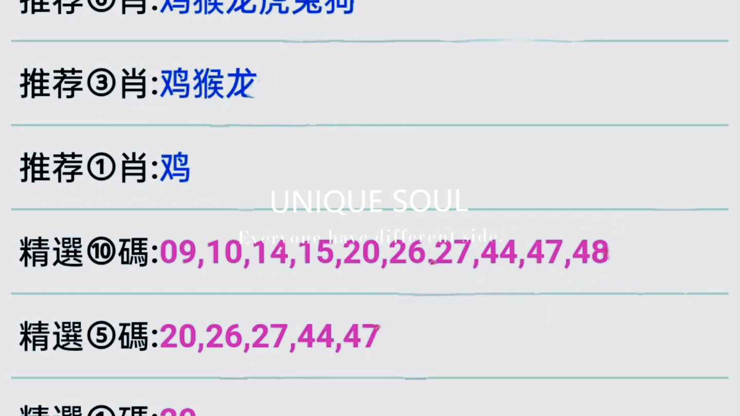 澳门六合彩特码生肖第082期开奖号码预测分析