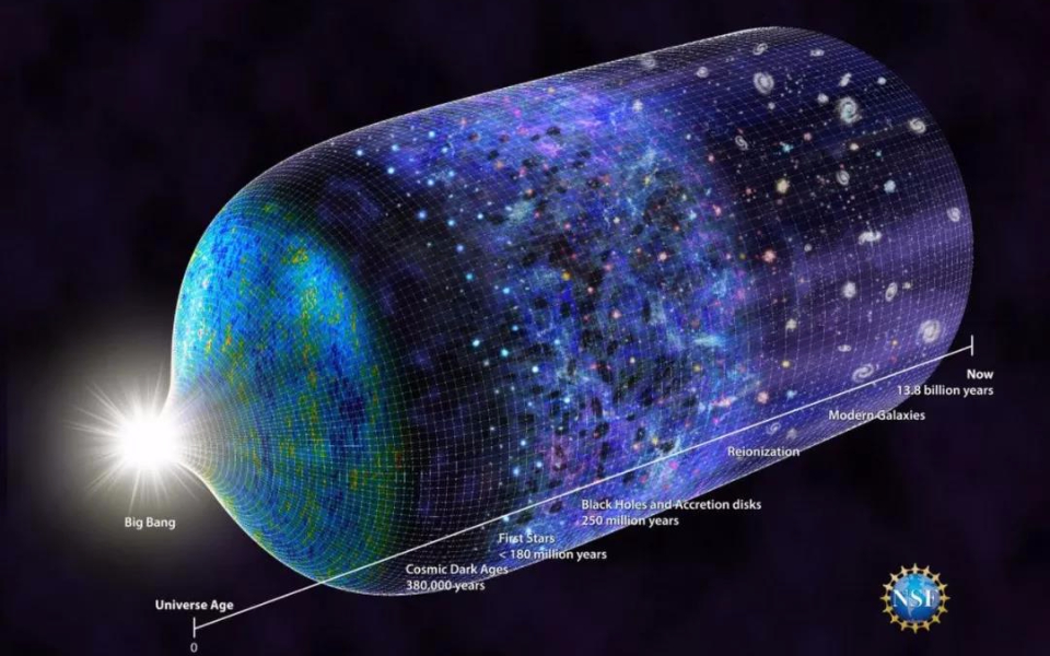 宇宙第一缕光:解开宇宙的奥秘哔哩哔哩bilibili