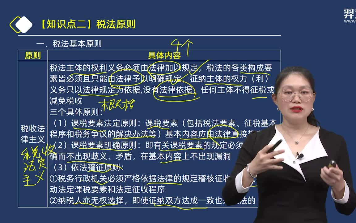 备考24年税务师税法一精讲班常磊(有讲义)哔哩哔哩bilibili