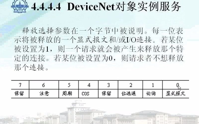 [图]23 工业控制网络（23讲）DeviceNet对象实例