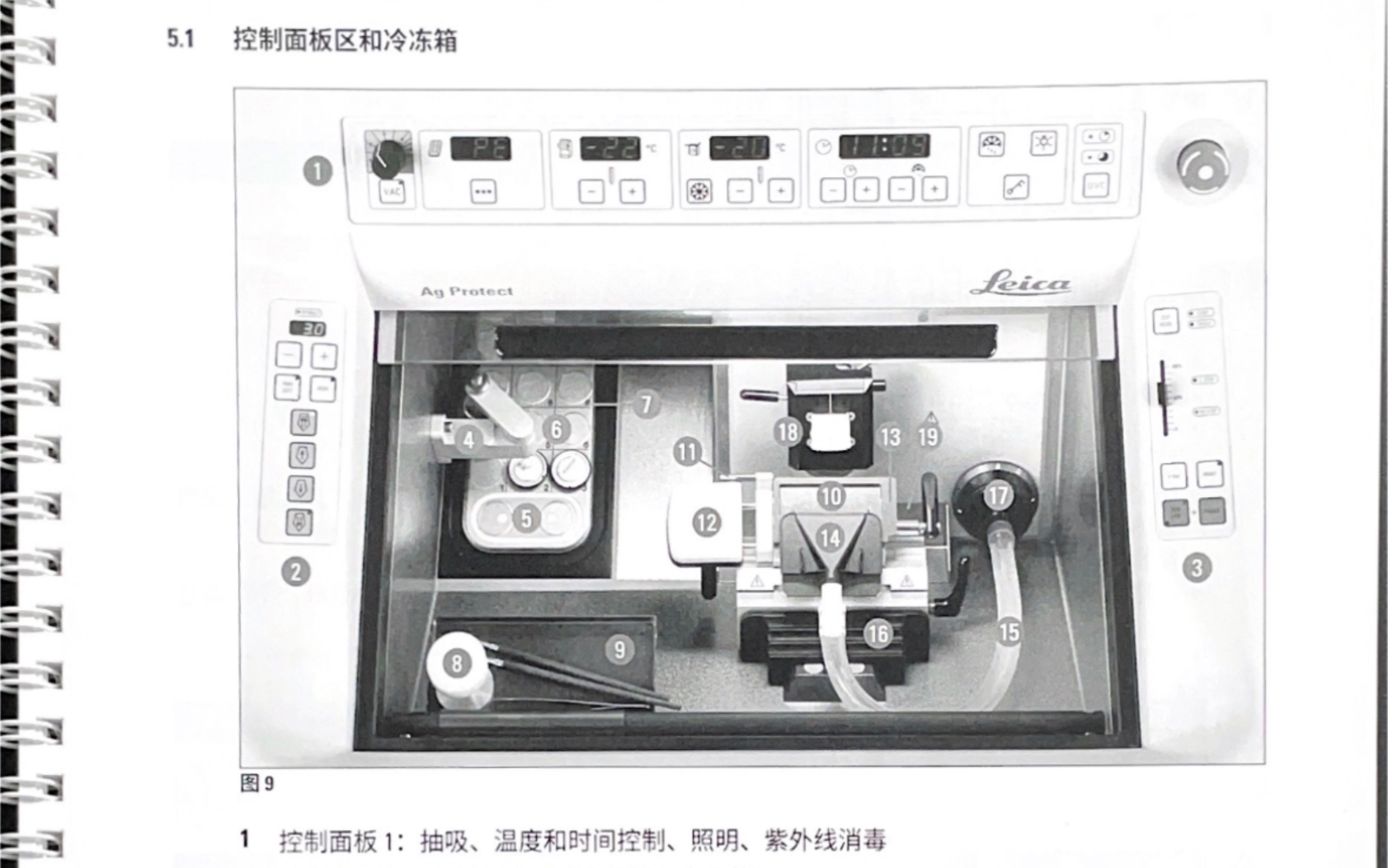 【实验日常】Leica CM1950冷冻切片机切片操作哔哩哔哩bilibili