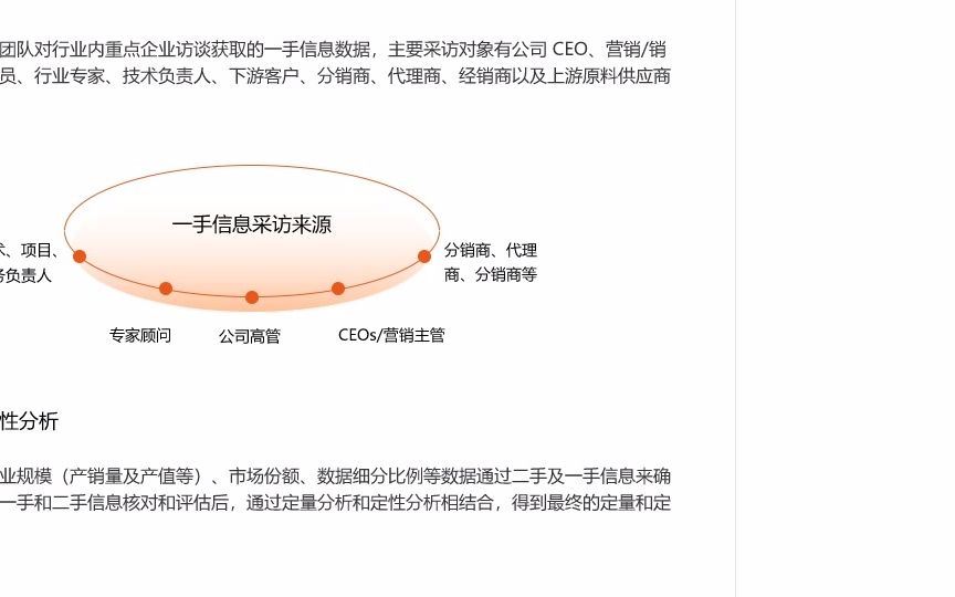 20232029年中国农业机器人市场调查与发展前景报告哔哩哔哩bilibili