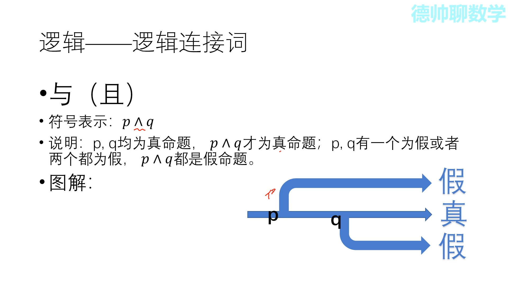 逻辑连接词概念讲解哔哩哔哩bilibili