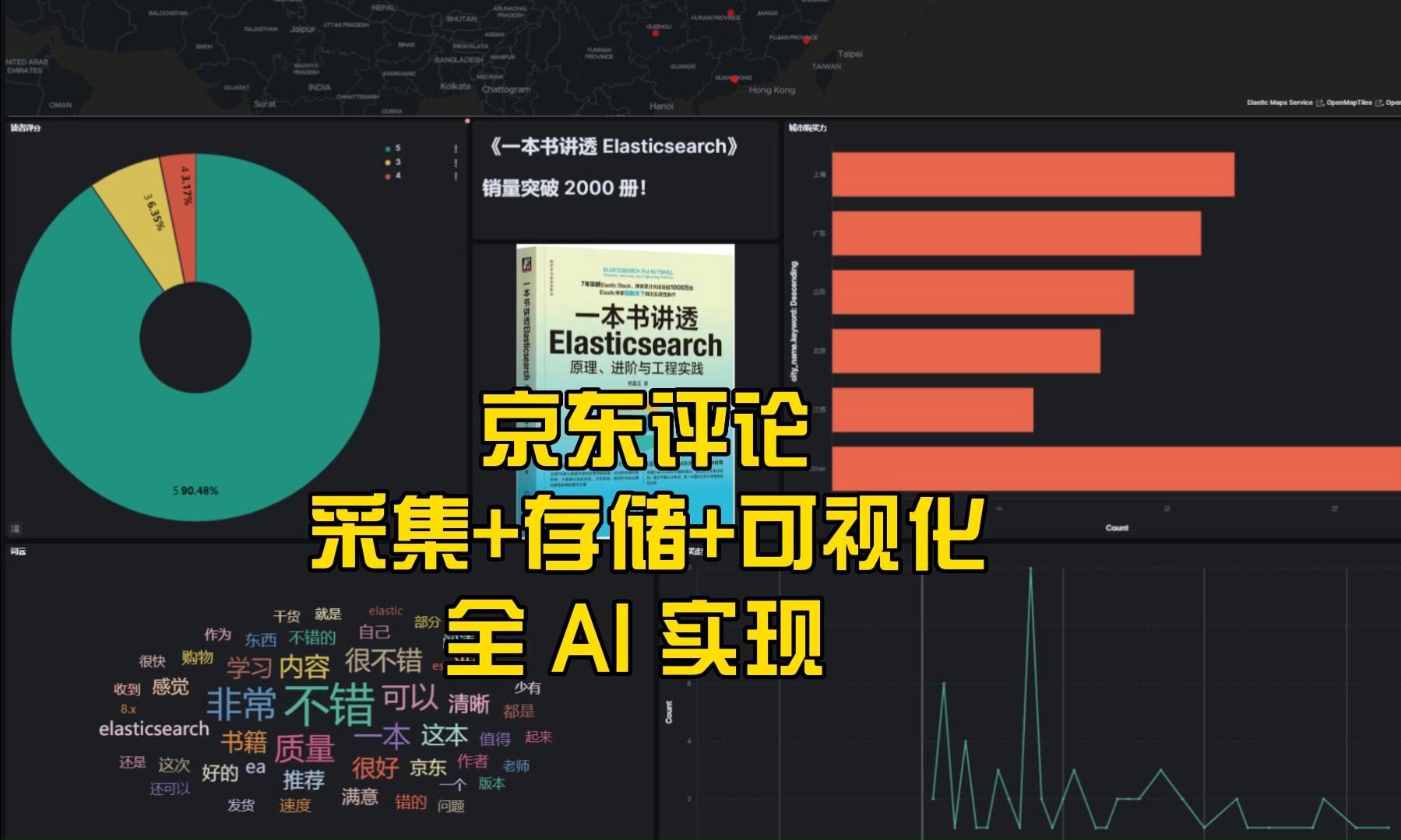 《一本书讲透 Elasticsearch》京东评论采集+存储+可视化全 AI 实现哔哩哔哩bilibili