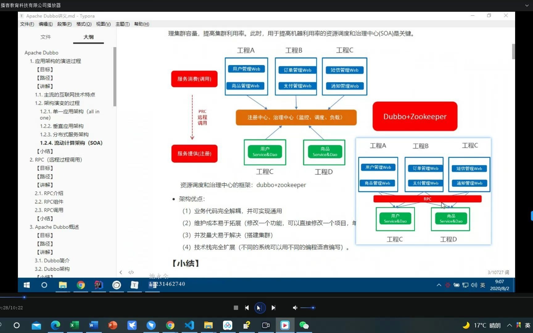 SOA 服务注册 服务治理哔哩哔哩bilibili