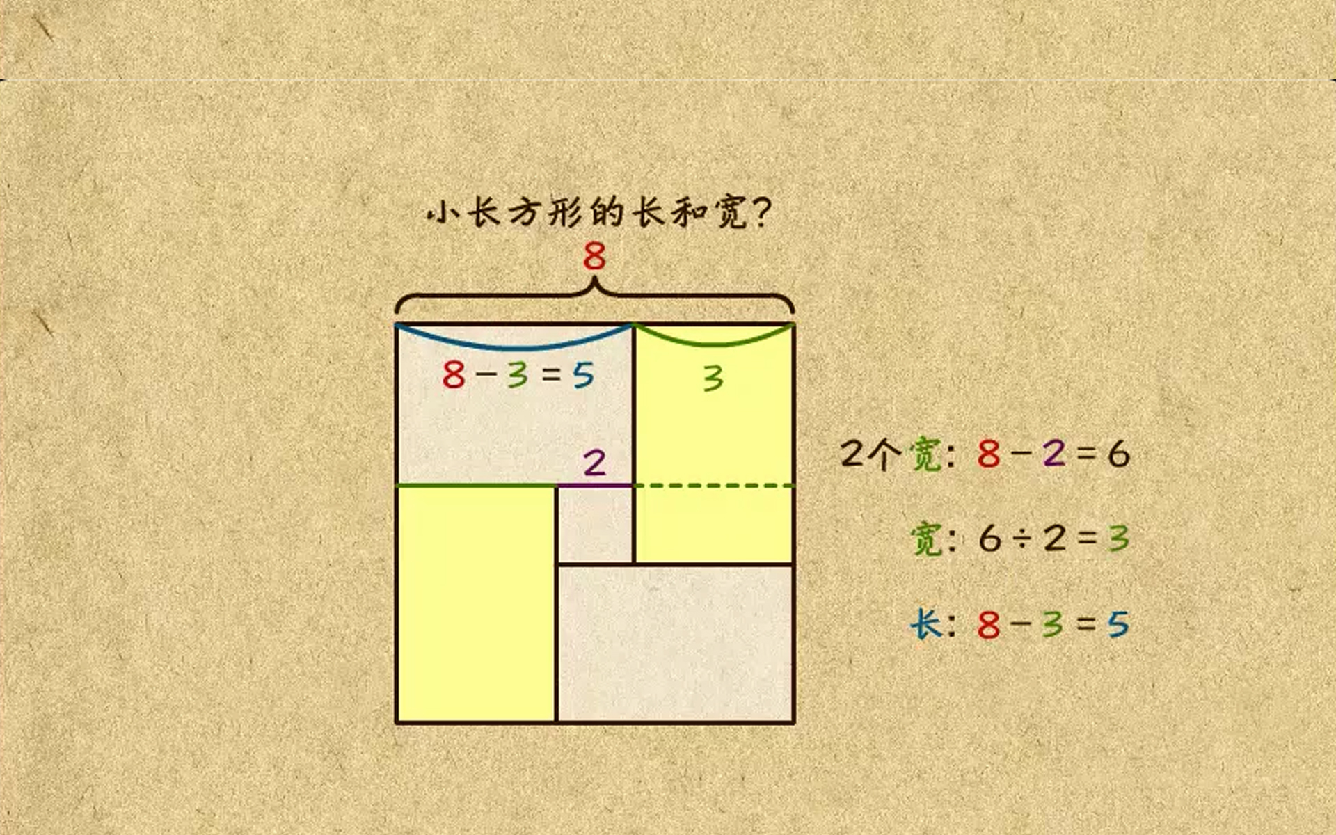 [图]TT0024-21-小学数学-思维训练-三年级几何-全13集