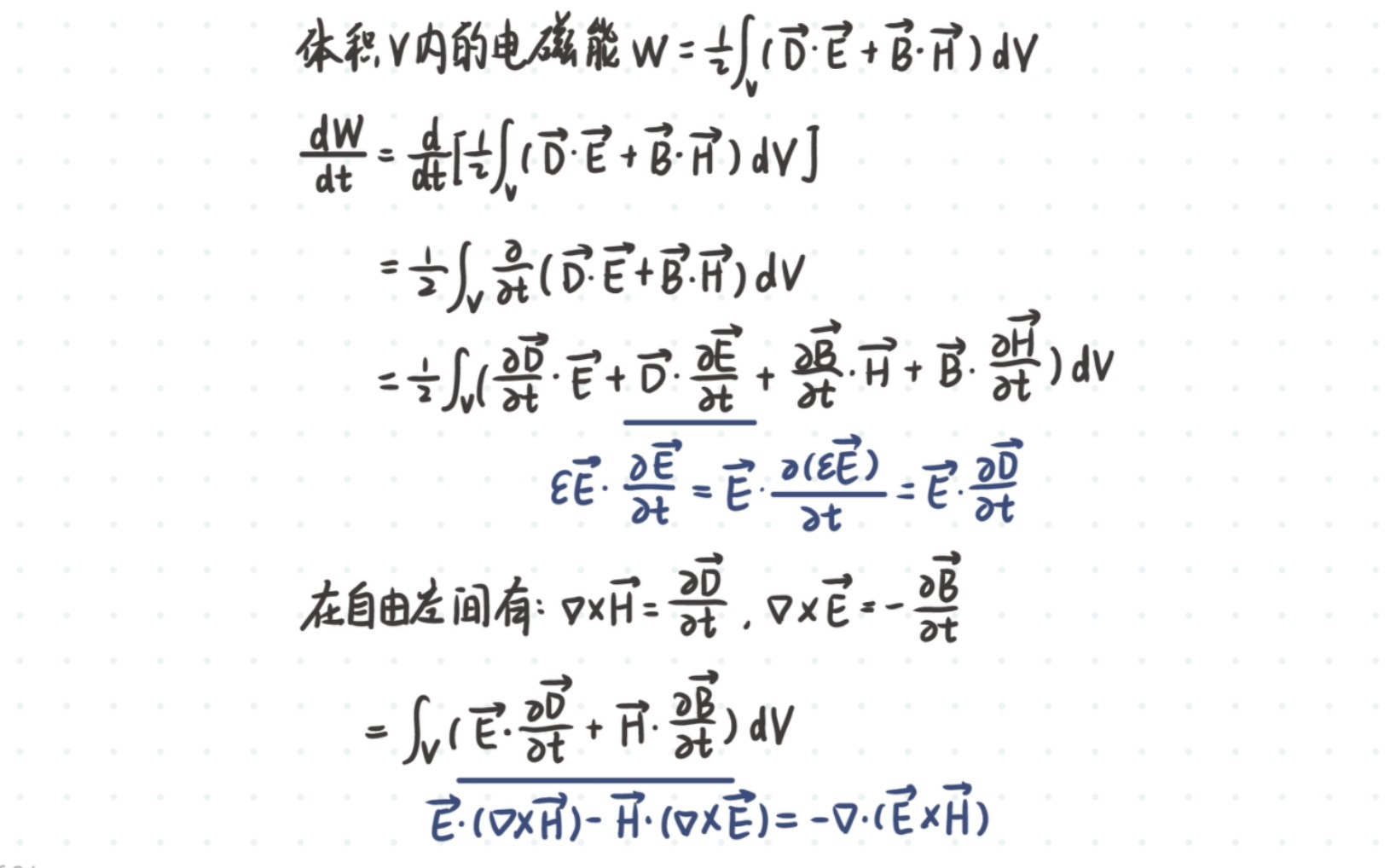 [图]光学4：坡印廷矢量的定义（3分钟）