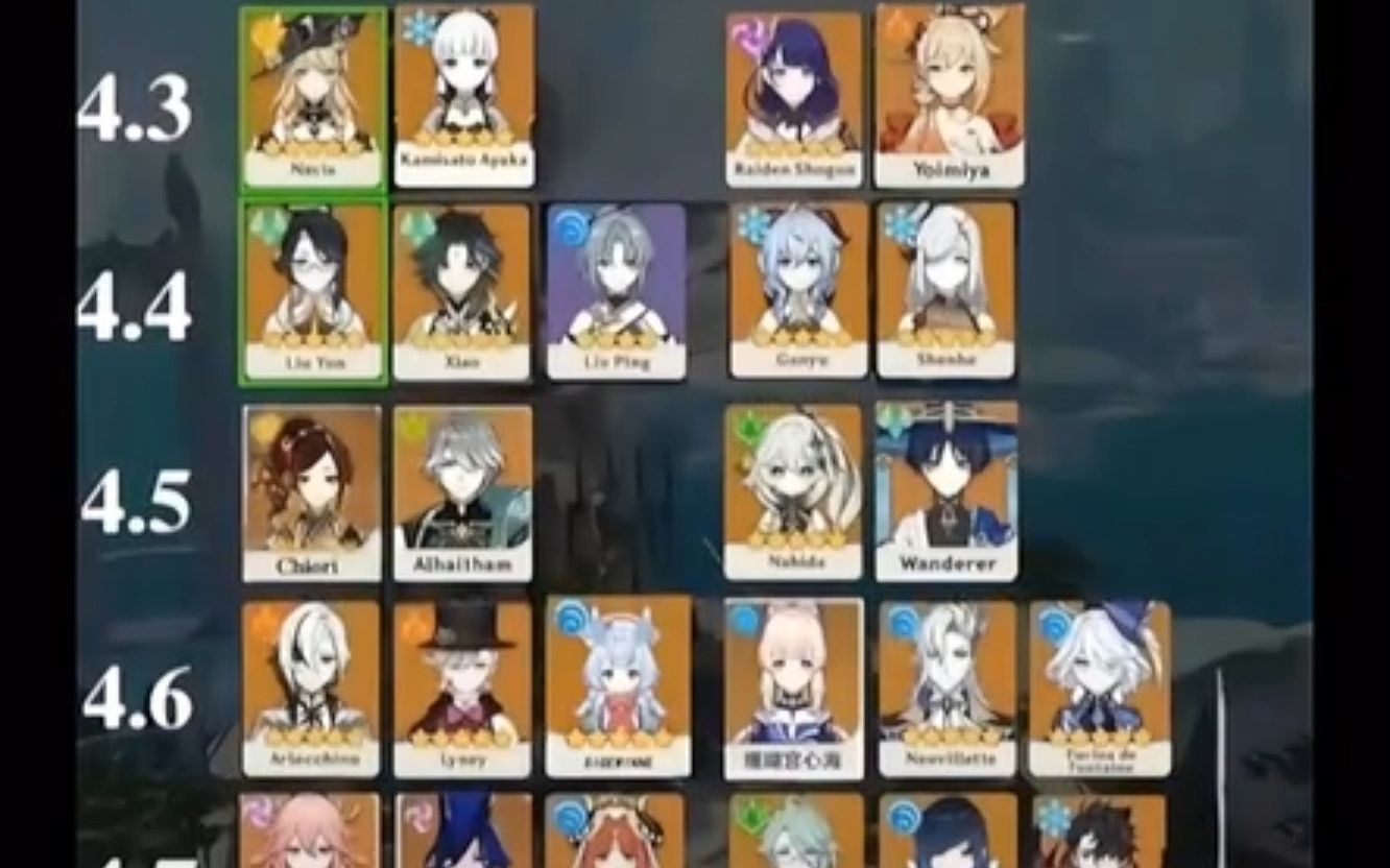 原神4.3消息来了,4.3-4.6卡池爆料,新活动武器,那维莱特复刻时间