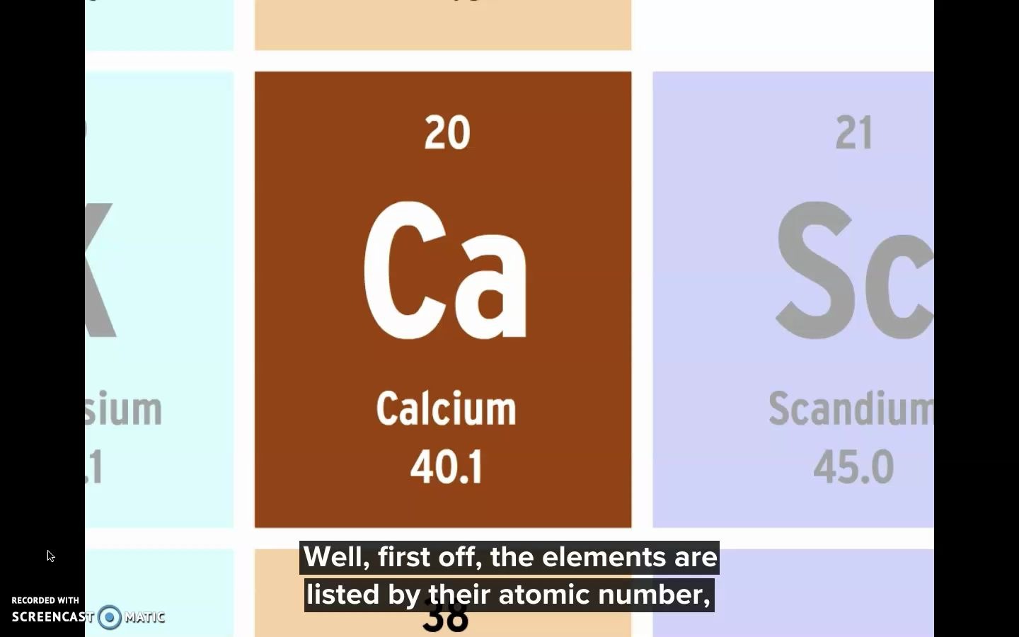 [图]Periodic Table of Elements (BrainPOP)