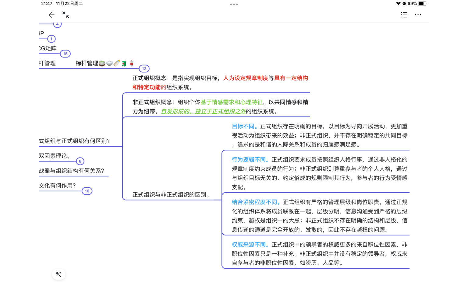 正式组织和非正式组织的区别哔哩哔哩bilibili