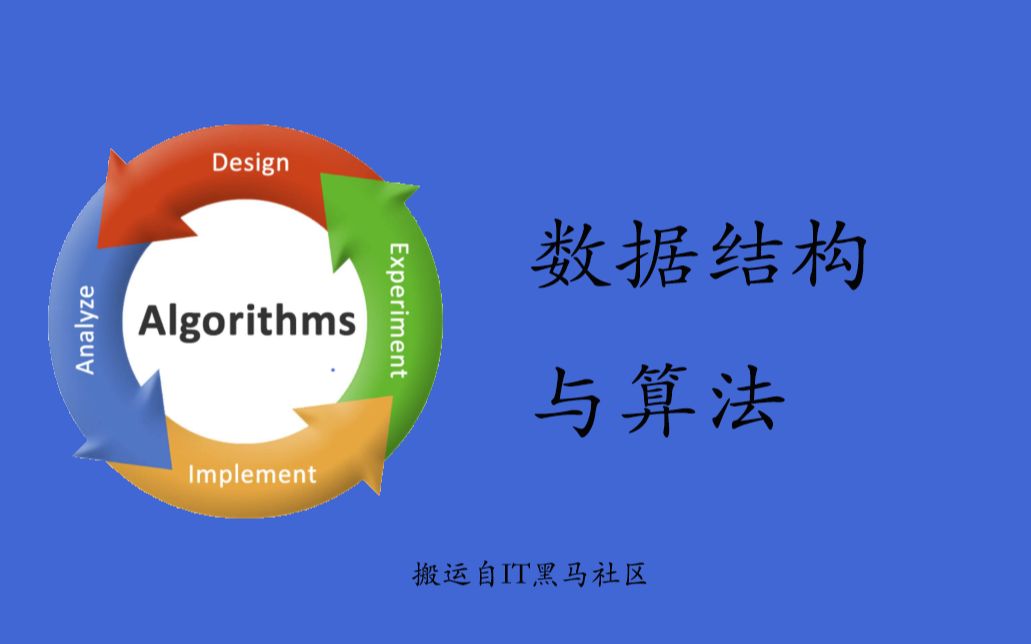 [图]数据结构与算法[C++版本]