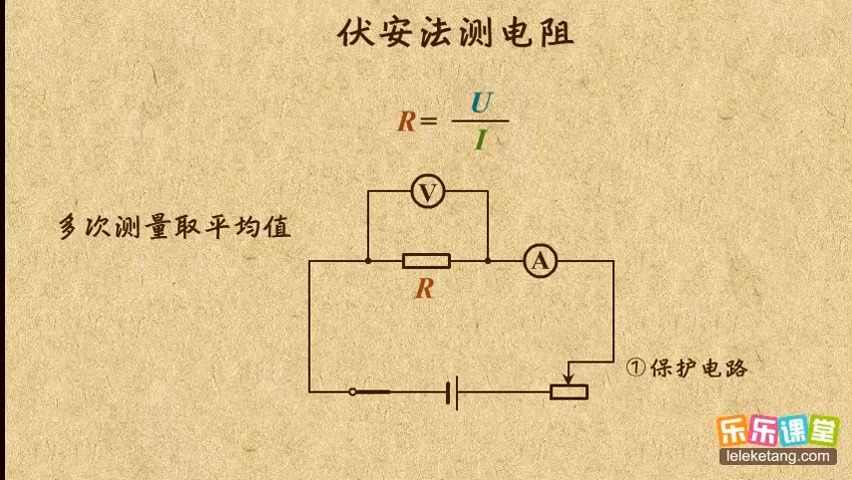 03伏安法測電阻 中考物理实验 中學物理