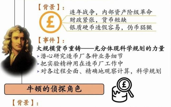 [图]牛顿与伪币制造者：科学巨匠鲜为人知的侦探生涯