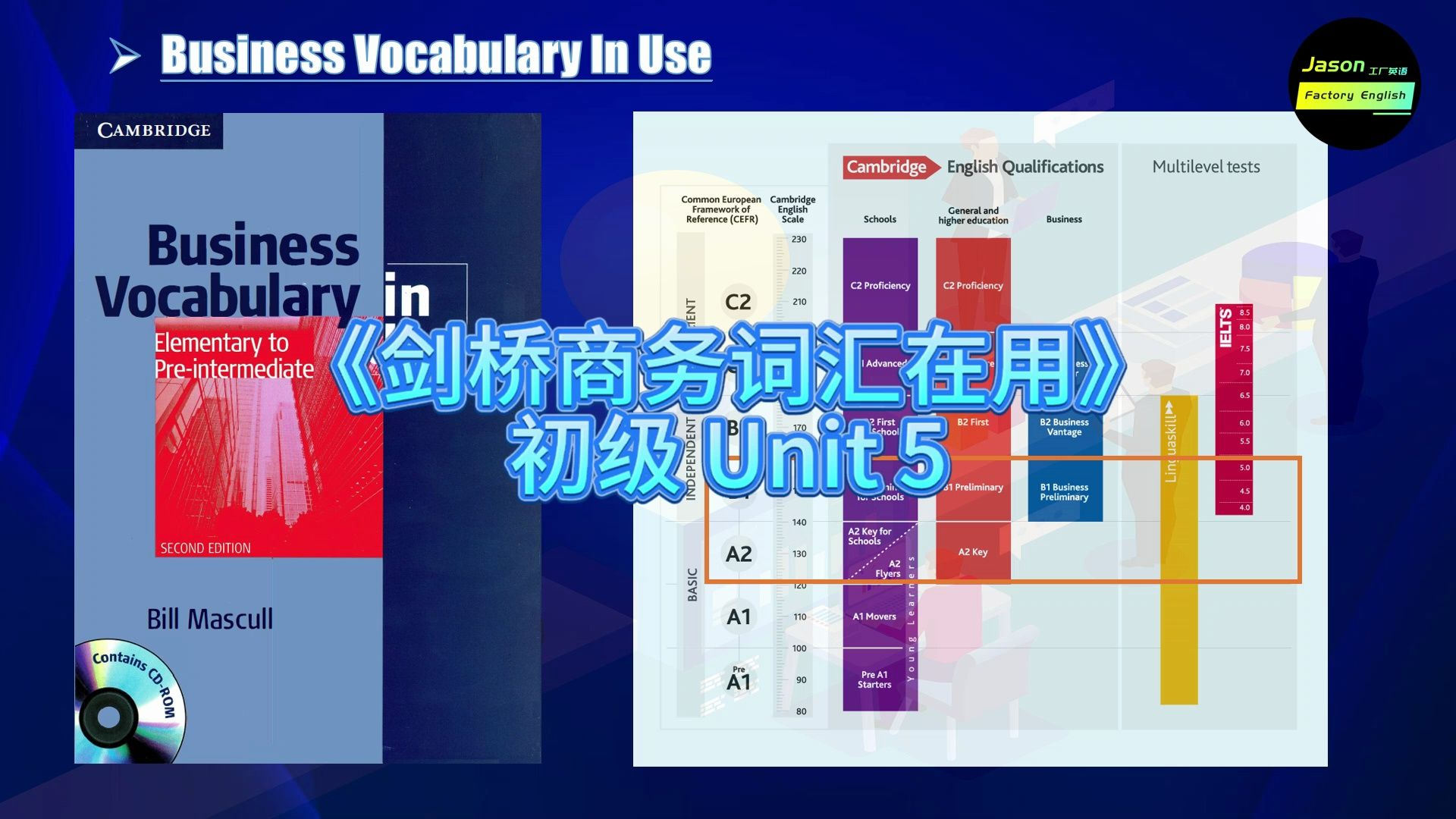 剑桥商务词汇在用:初级Unit 5哔哩哔哩bilibili