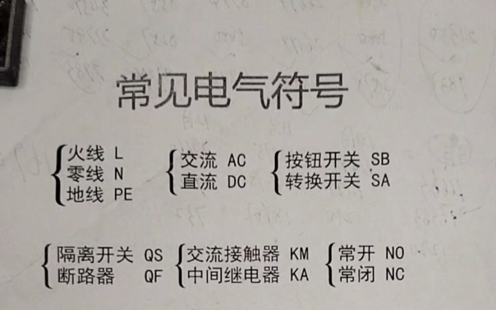 电工必备的电气符号,都是比较常见的,建议收藏哔哩哔哩bilibili