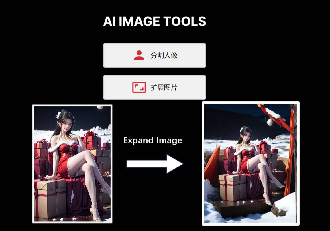 一键式扩图,分割,全站搞定,基于ComfyUi 搭建的AI 图像工具哔哩哔哩bilibili